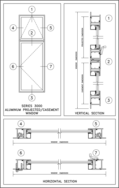Aluminum monumental casement windows - Series 3000